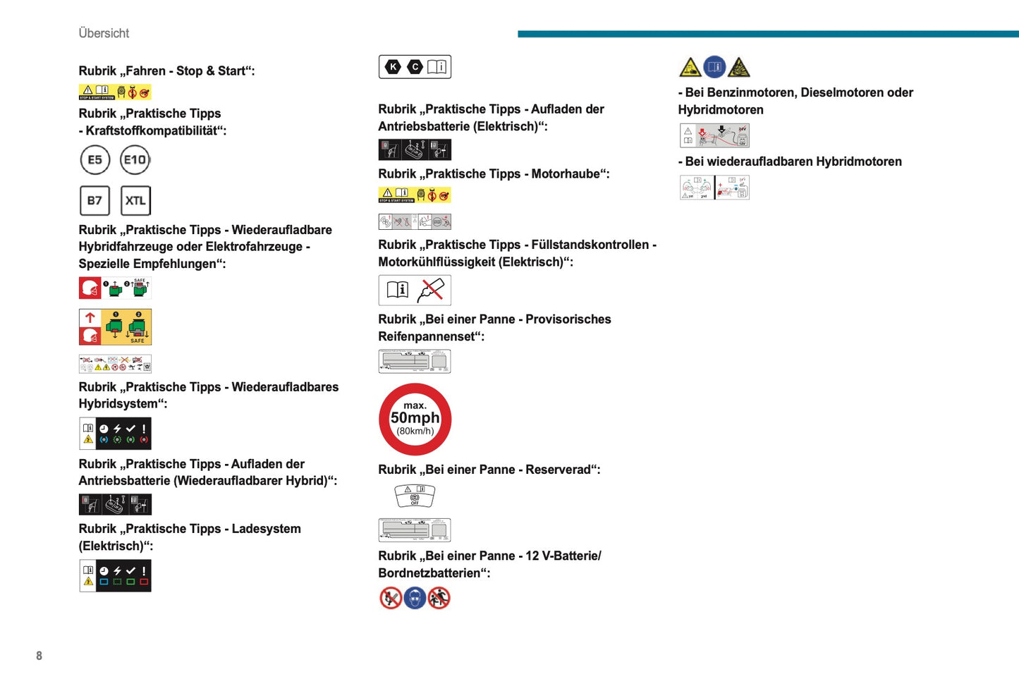 2023-2025 Peugeot 308/308 SW Owner's Manual | German