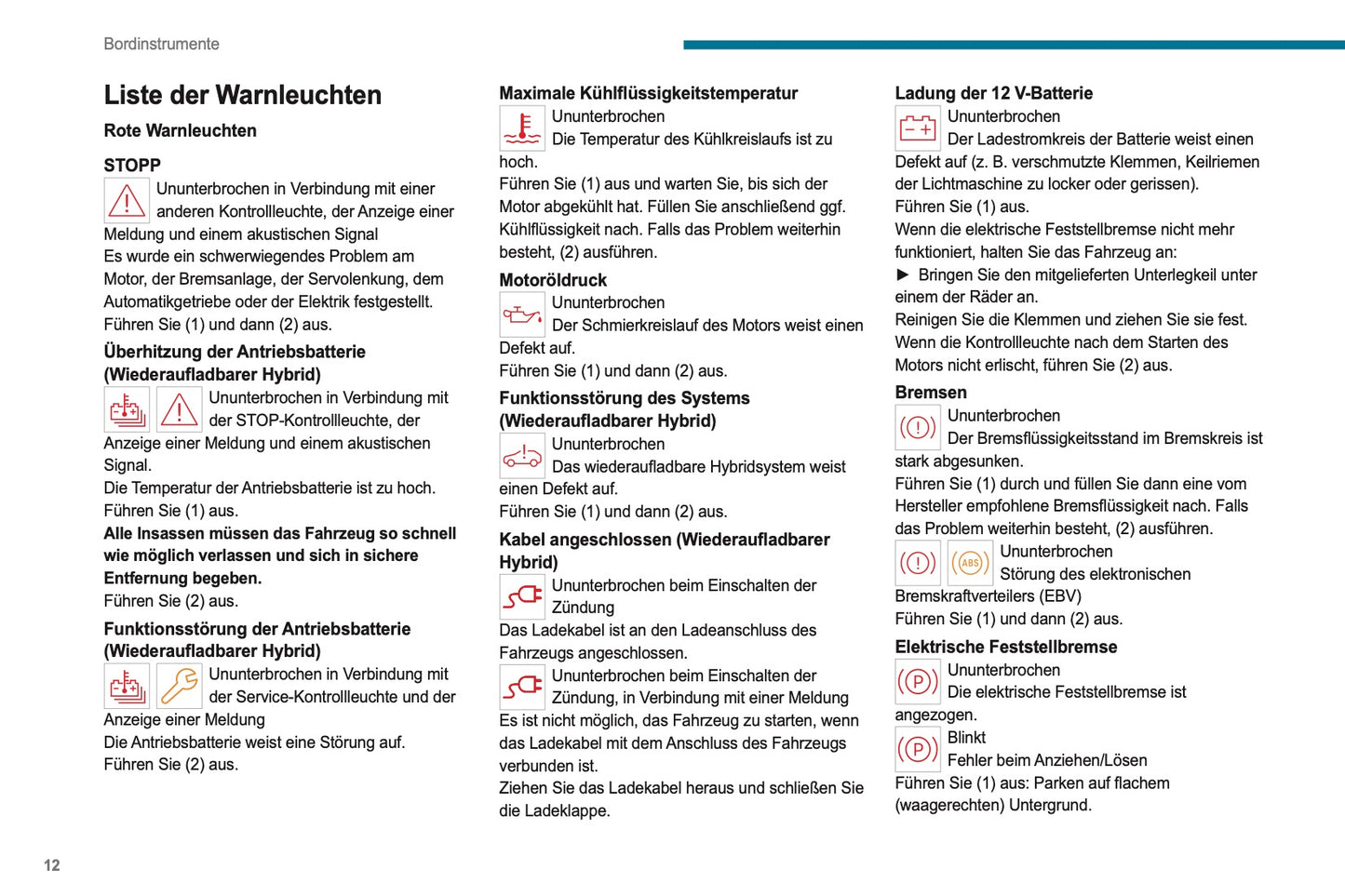 2022-2024 Peugeot 408 Owner's Manual | German