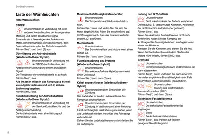 2022-2024 Peugeot 408 Owner's Manual | German