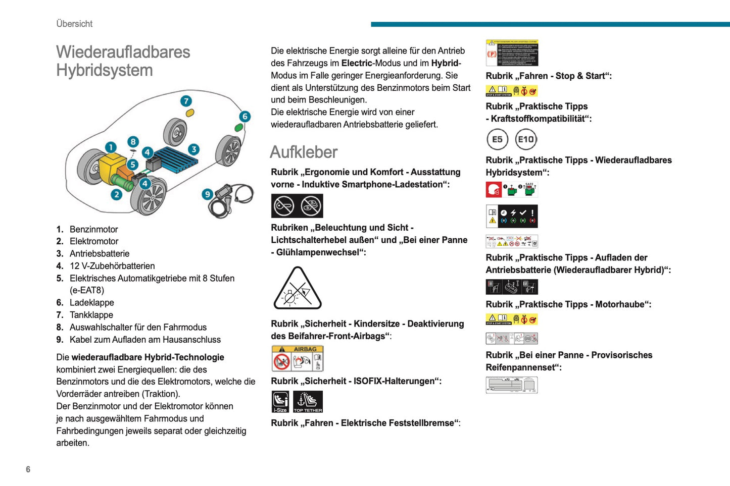 2022-2024 Peugeot 408 Owner's Manual | German