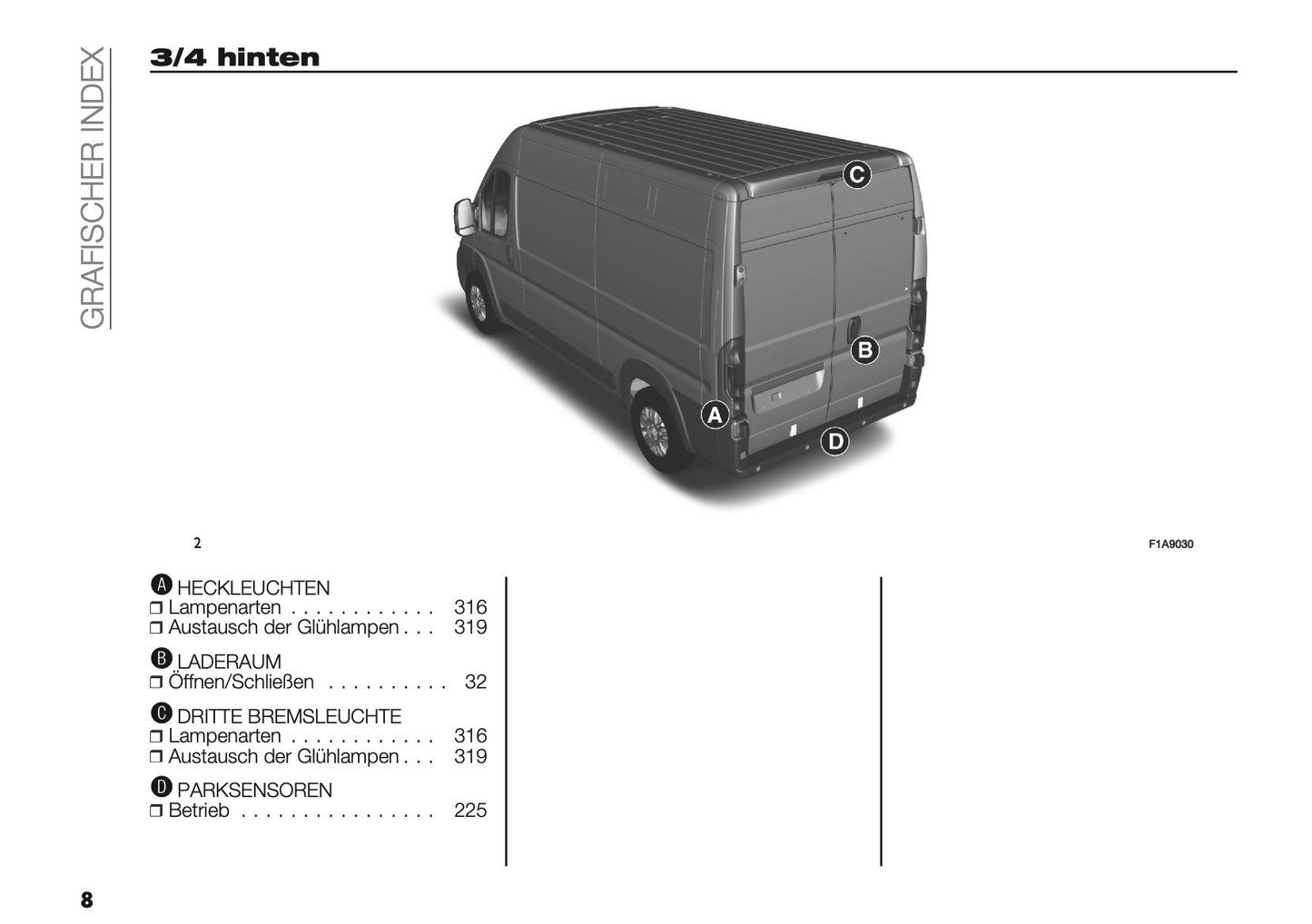 2024-2025 Peugeot Boxer Bedienungsanleitung | Deutsch