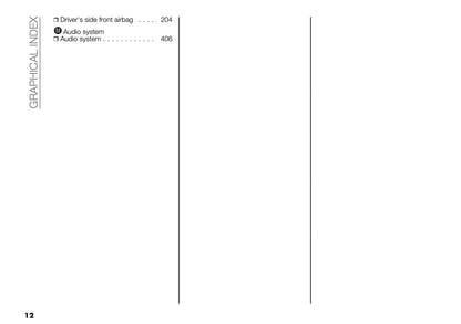 2025 Peugeot Boxer Owner's Manual | English