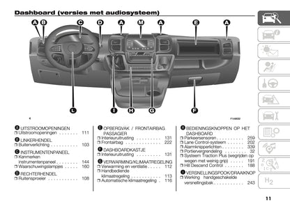2025 Peugeot Boxer Gebruikershandleiding | Nederlands