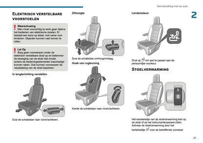 2025 Peugeot Expert/Traveller Gebruikershandleiding | Nederlands