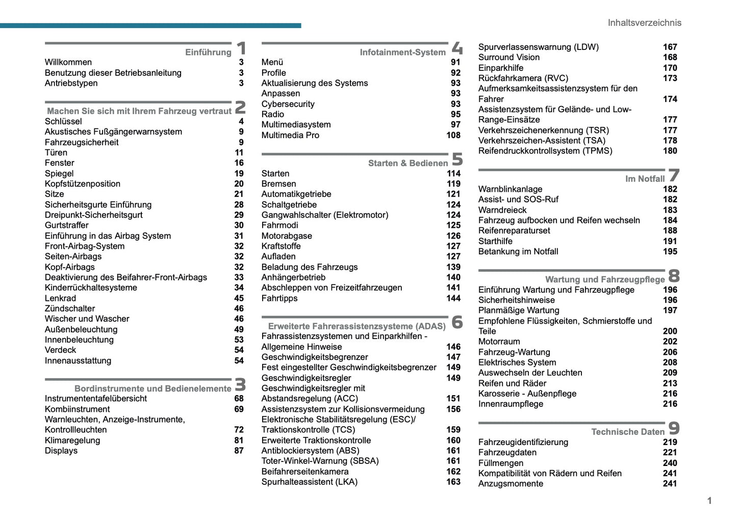 2025 Peugeot Rifter/Partner Owner's Manual | German