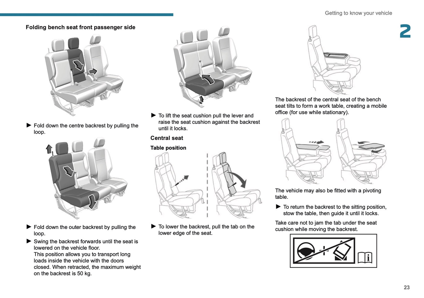 2025 Peugeot Rifter/Partner Owner's Manual | English