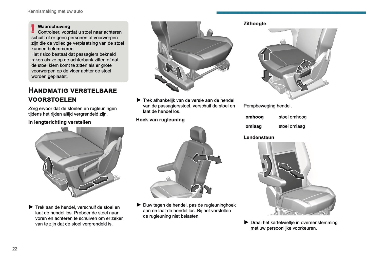 2025 Peugeot Rifter/Partner Gebruikershandleiding | Nederlands
