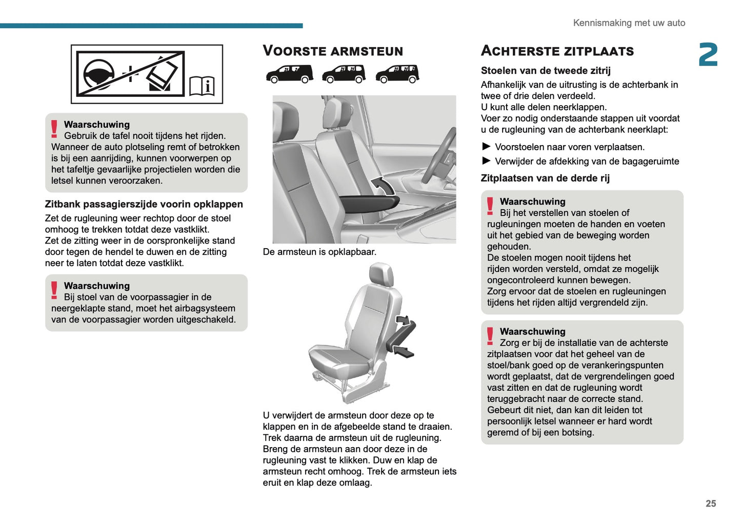2025 Peugeot Rifter/Partner Gebruikershandleiding | Nederlands