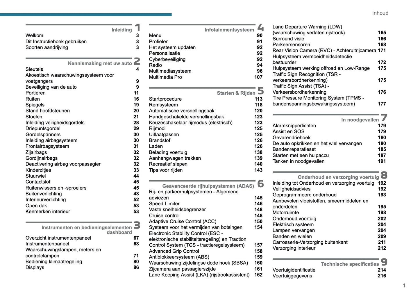 2025 Peugeot Rifter/Partner Gebruikershandleiding | Nederlands
