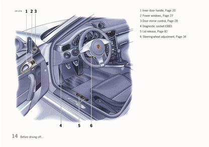 2010 Porsche 911 GT3/GT3 RS Owner's Manual | English
