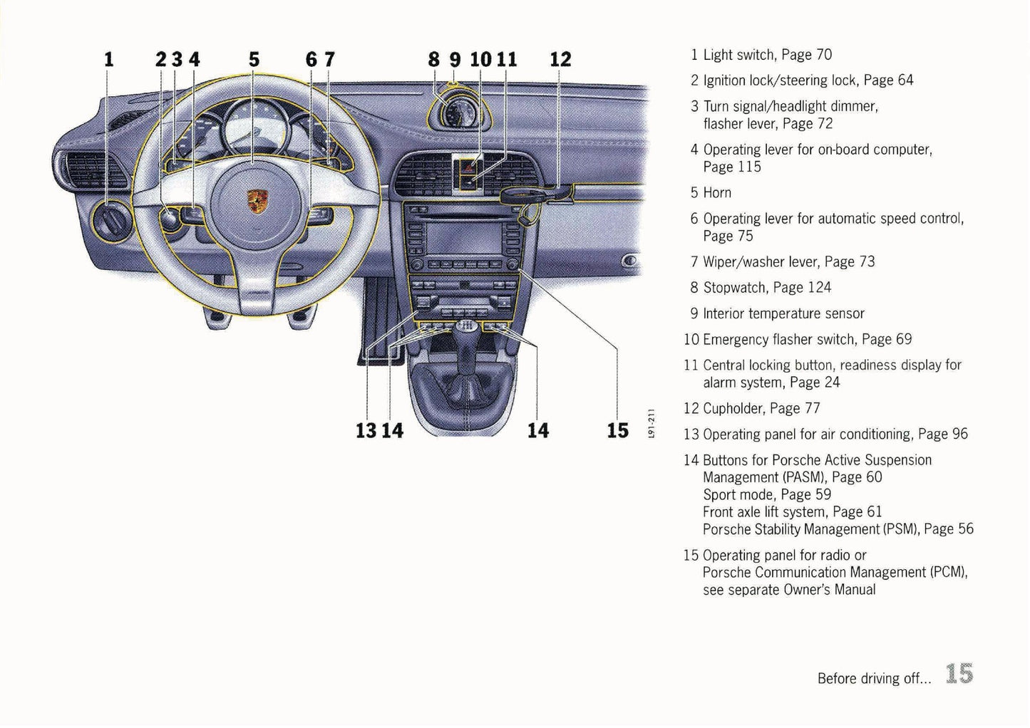 2010 Porsche 911 GT3/GT3 RS Owner's Manual | English