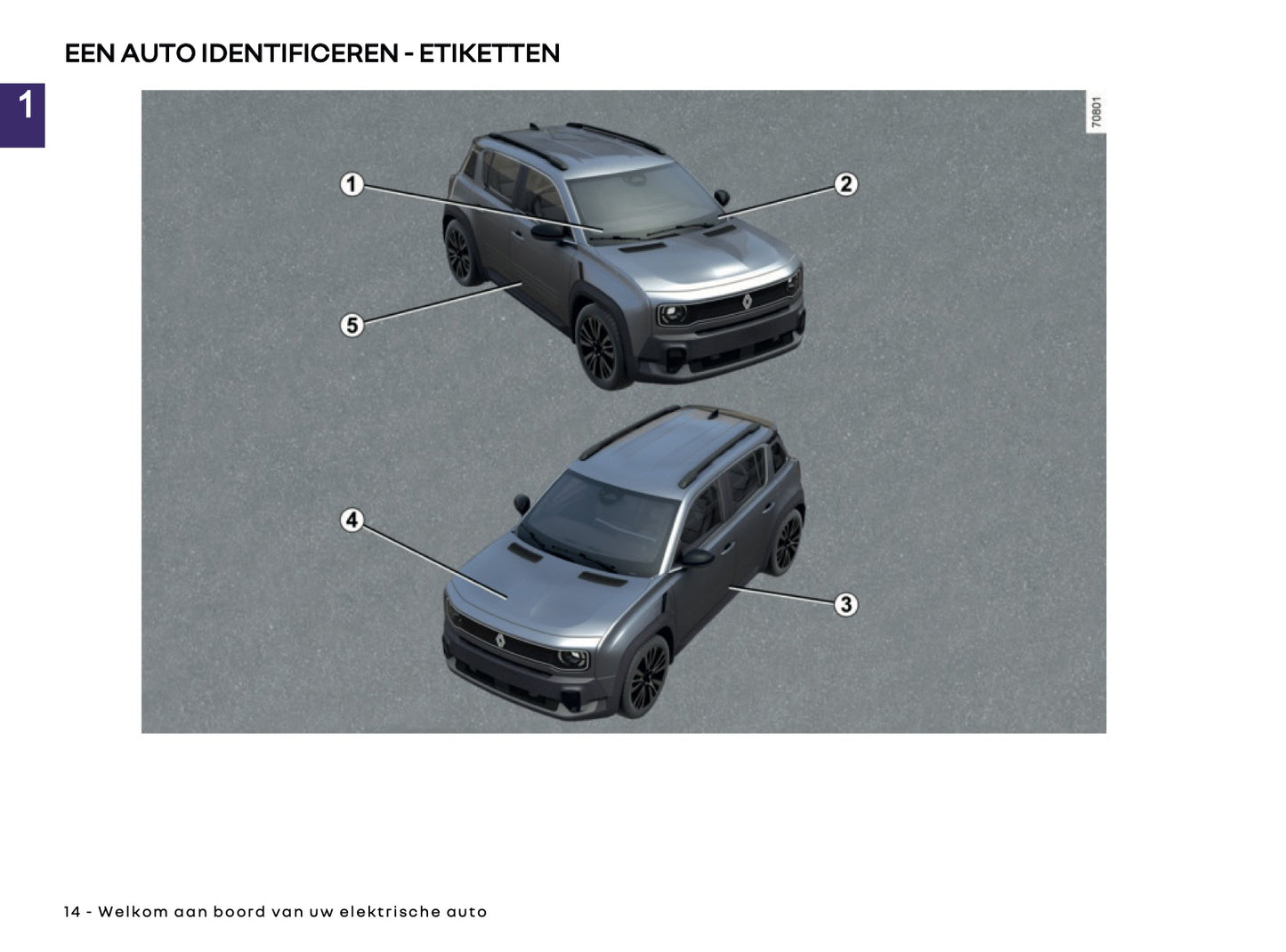 2025 Renault 4 E-Tech Gebruikershandleiding | Nederlands