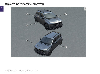 2025 Renault 4 E-Tech Gebruikershandleiding | Nederlands