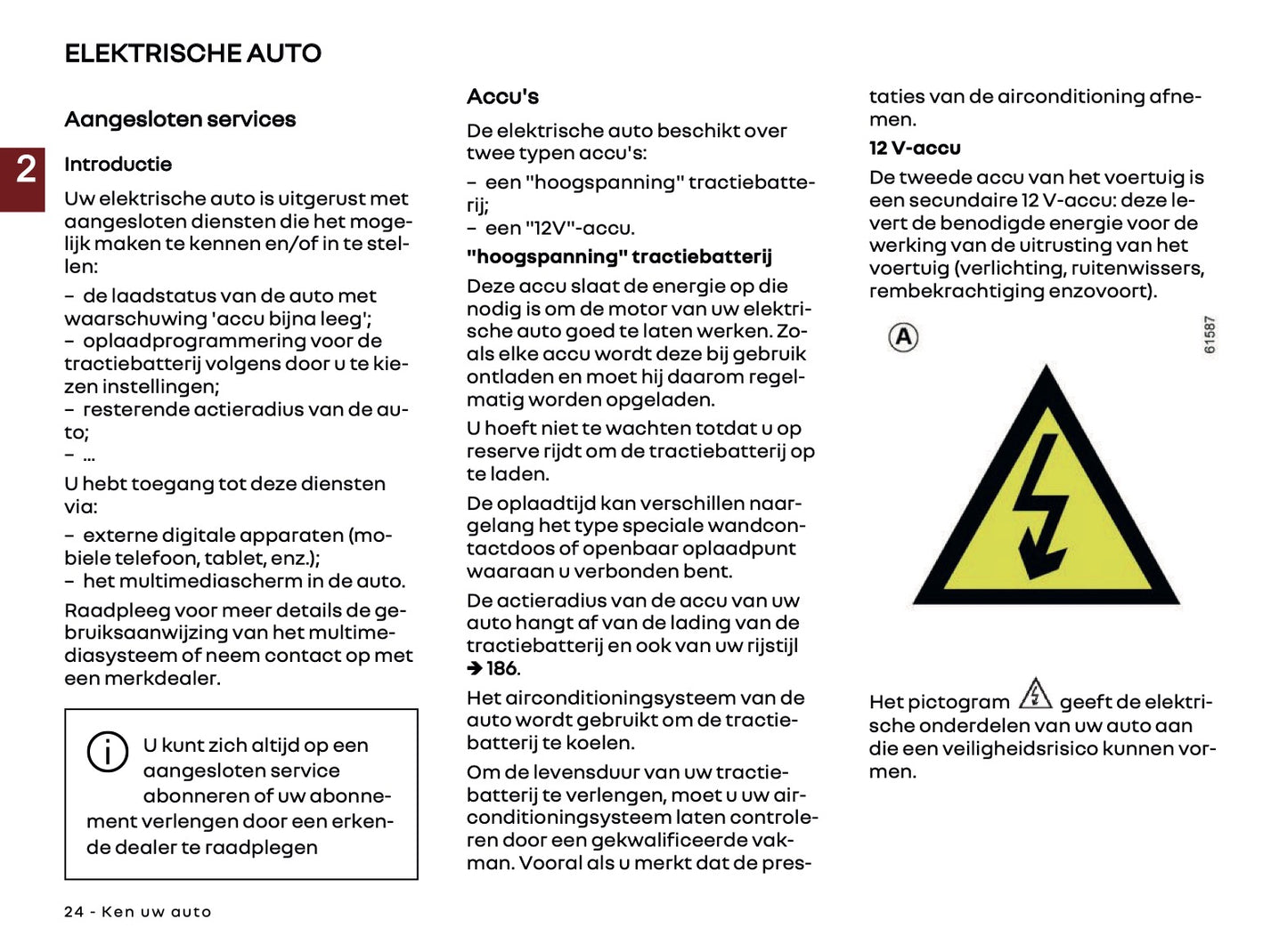 2025 Renault 4 E-Tech Gebruikershandleiding | Nederlands