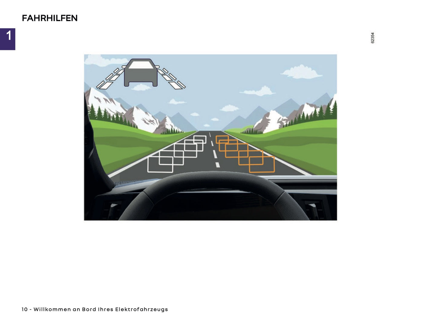 2025-2026 Renault 5 E-Tech Electric Owner's Manual | German