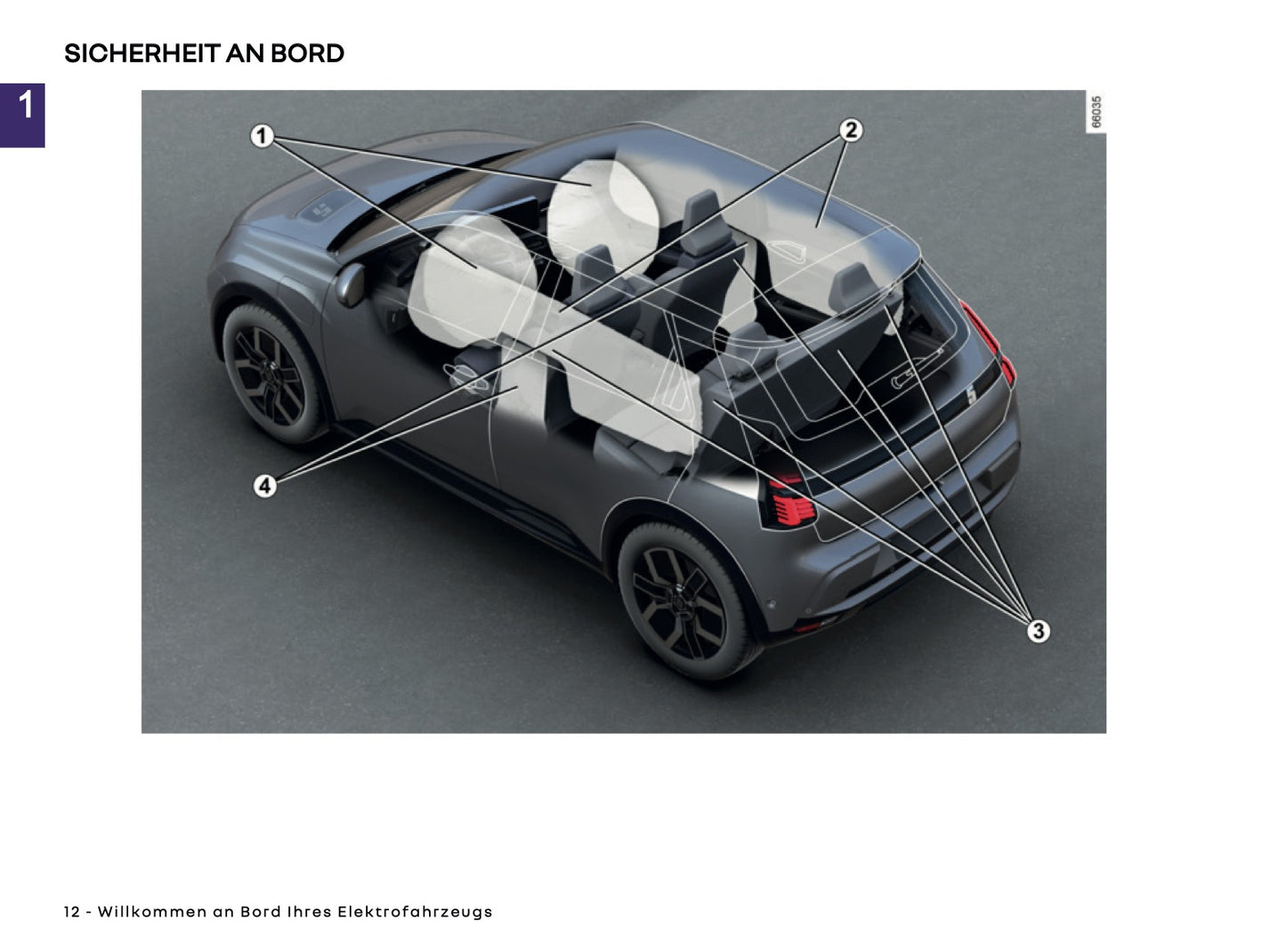2025-2026 Renault 5 E-Tech Electric Owner's Manual | German