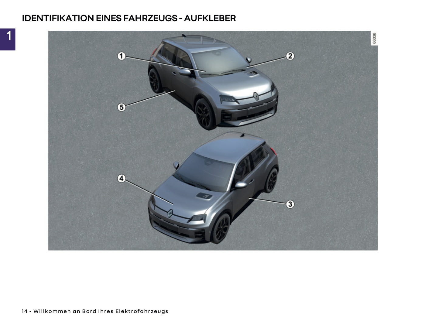 2025-2026 Renault 5 E-Tech Electric Owner's Manual | German