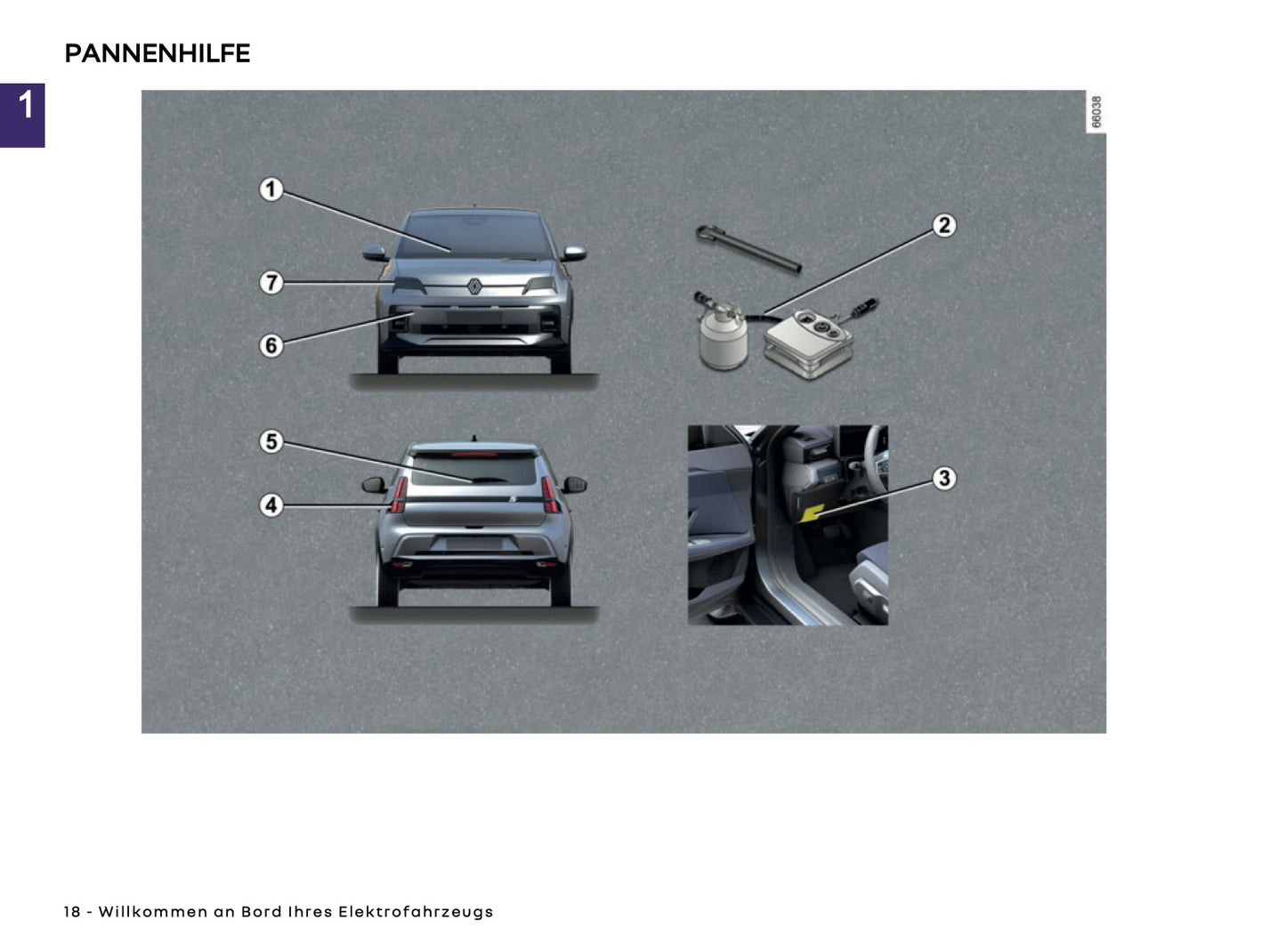 2025-2026 Renault 5 E-Tech Electric Owner's Manual | German