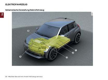 2025-2026 Renault 5 E-Tech Electric Owner's Manual | German