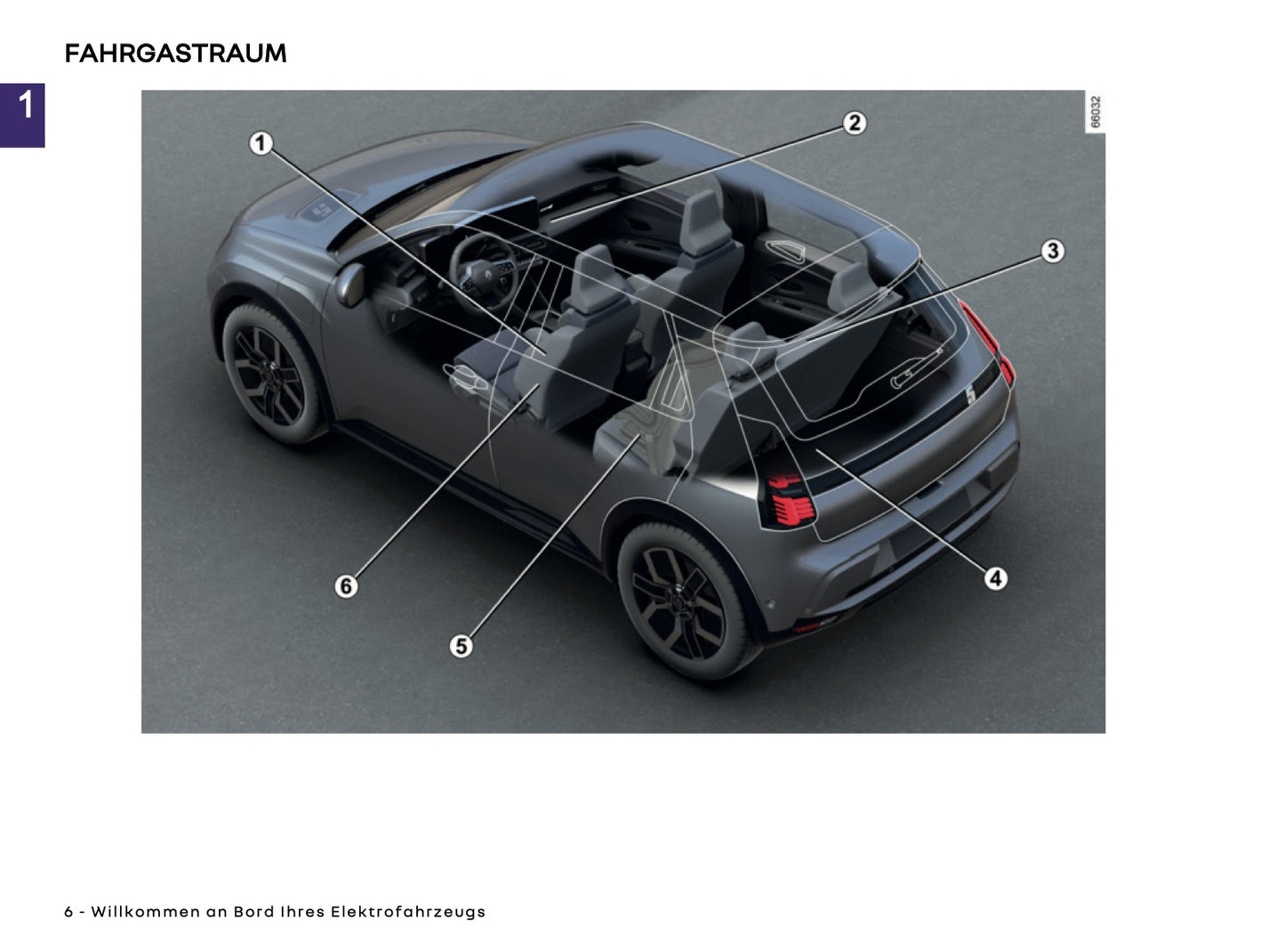 2025-2026 Renault 5 E-Tech Electric Owner's Manual | German