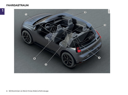 2025-2026 Renault 5 E-Tech Electric Owner's Manual | German