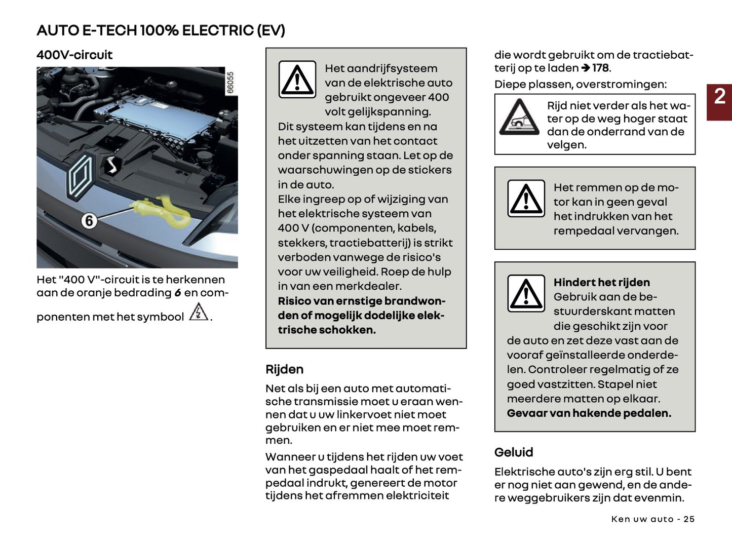 2025 Renault 5 E-Tech Gebruikershandleiding | Nederlands