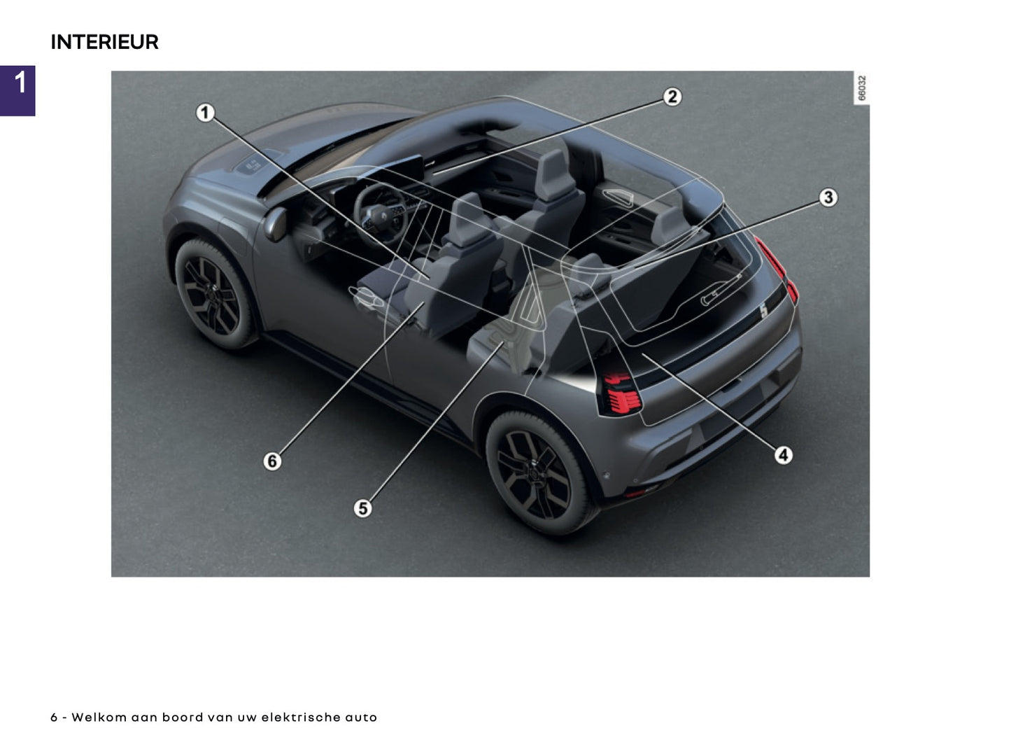 2026 Renault 5 E-Tech Electric Gebruikershandleiding | Nederlands