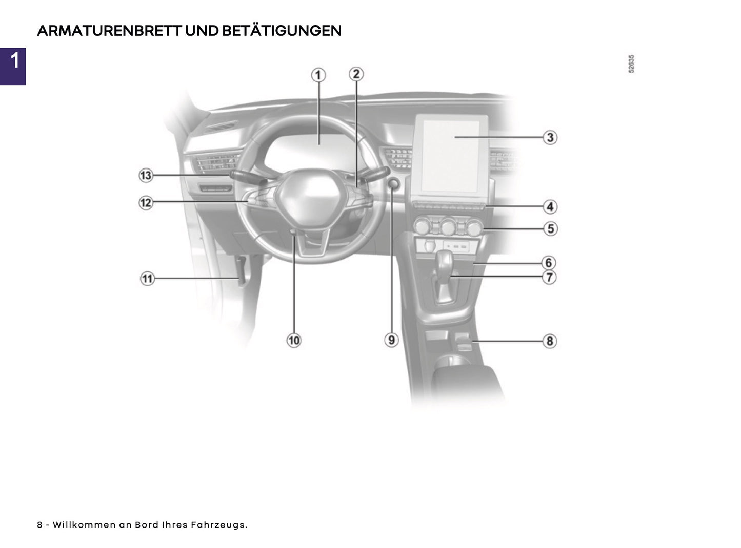 2024-2025 Renault Arkana Owner's Manual | German
