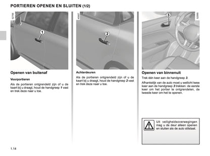 2022-2024 Renault Arkana Owner's Manual | Dutch