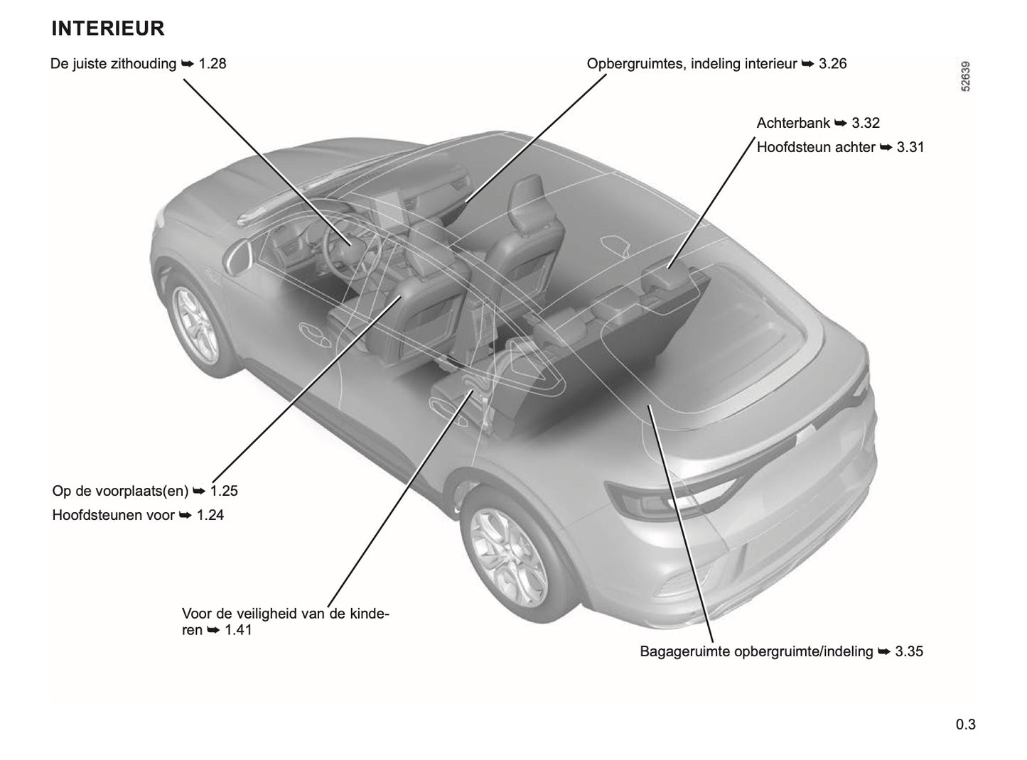 2022-2024 Renault Arkana Owner's Manual | Dutch