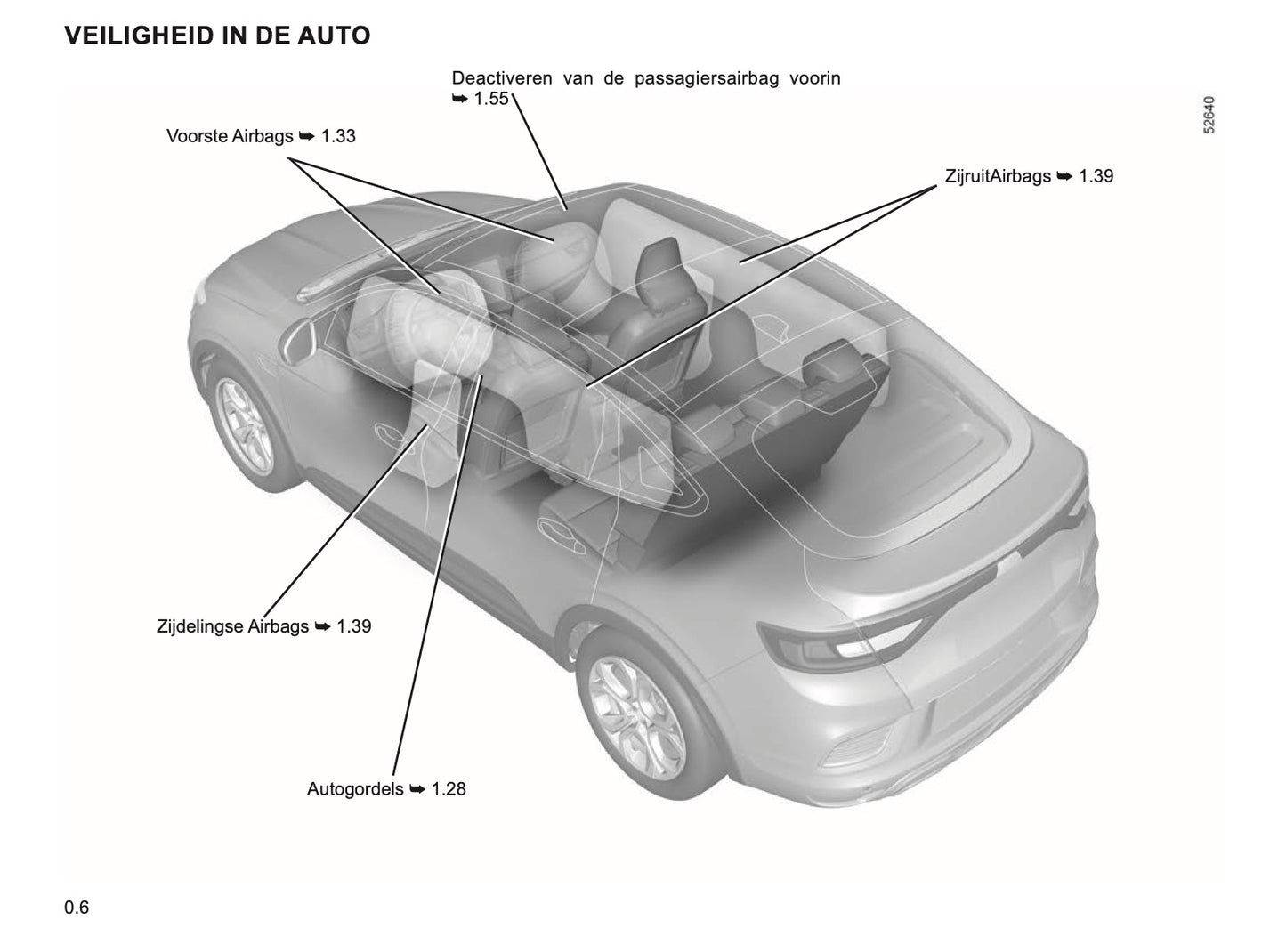 2022-2024 Renault Arkana Owner's Manual | Dutch