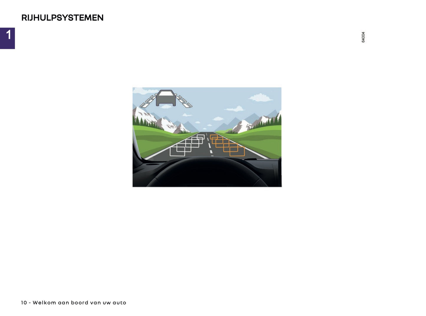 2025-2026 Renault Arkana Gebruikershandleiding | Nederlands