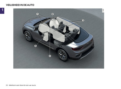 2025-2026 Renault Arkana Gebruikershandleiding | Nederlands