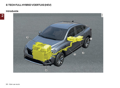 2025-2026 Renault Arkana Gebruikershandleiding | Nederlands