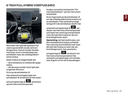 2025-2026 Renault Arkana Gebruikershandleiding | Nederlands