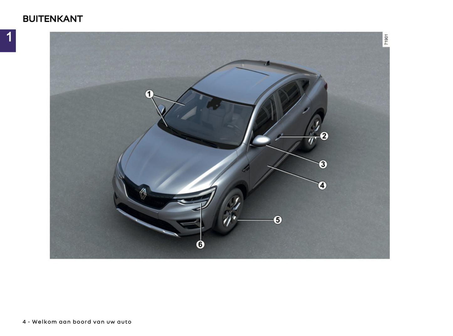 2025-2026 Renault Arkana Gebruikershandleiding | Nederlands