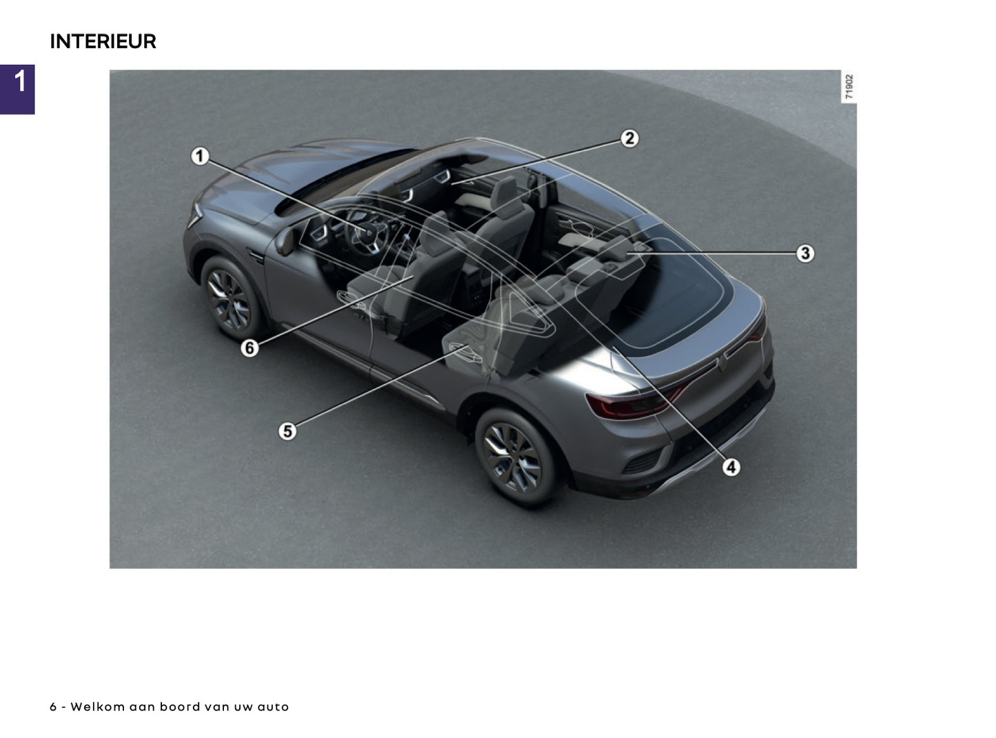 2025-2026 Renault Arkana Gebruikershandleiding | Nederlands