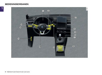 2025-2026 Renault Arkana Gebruikershandleiding | Nederlands