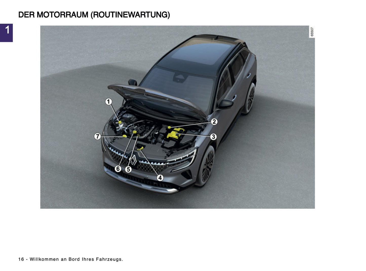 2024 Renault Austral Owner's Manual | German