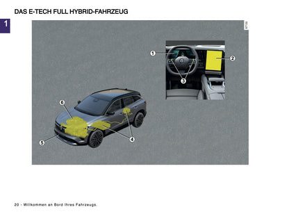 2024 Renault Austral Owner's Manual | German