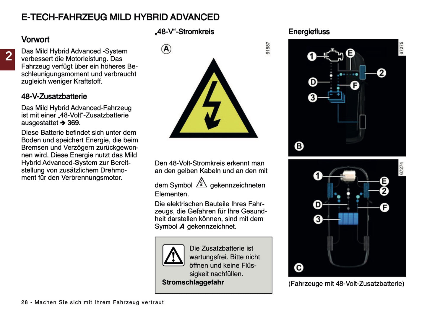 2024 Renault Austral Owner's Manual | German