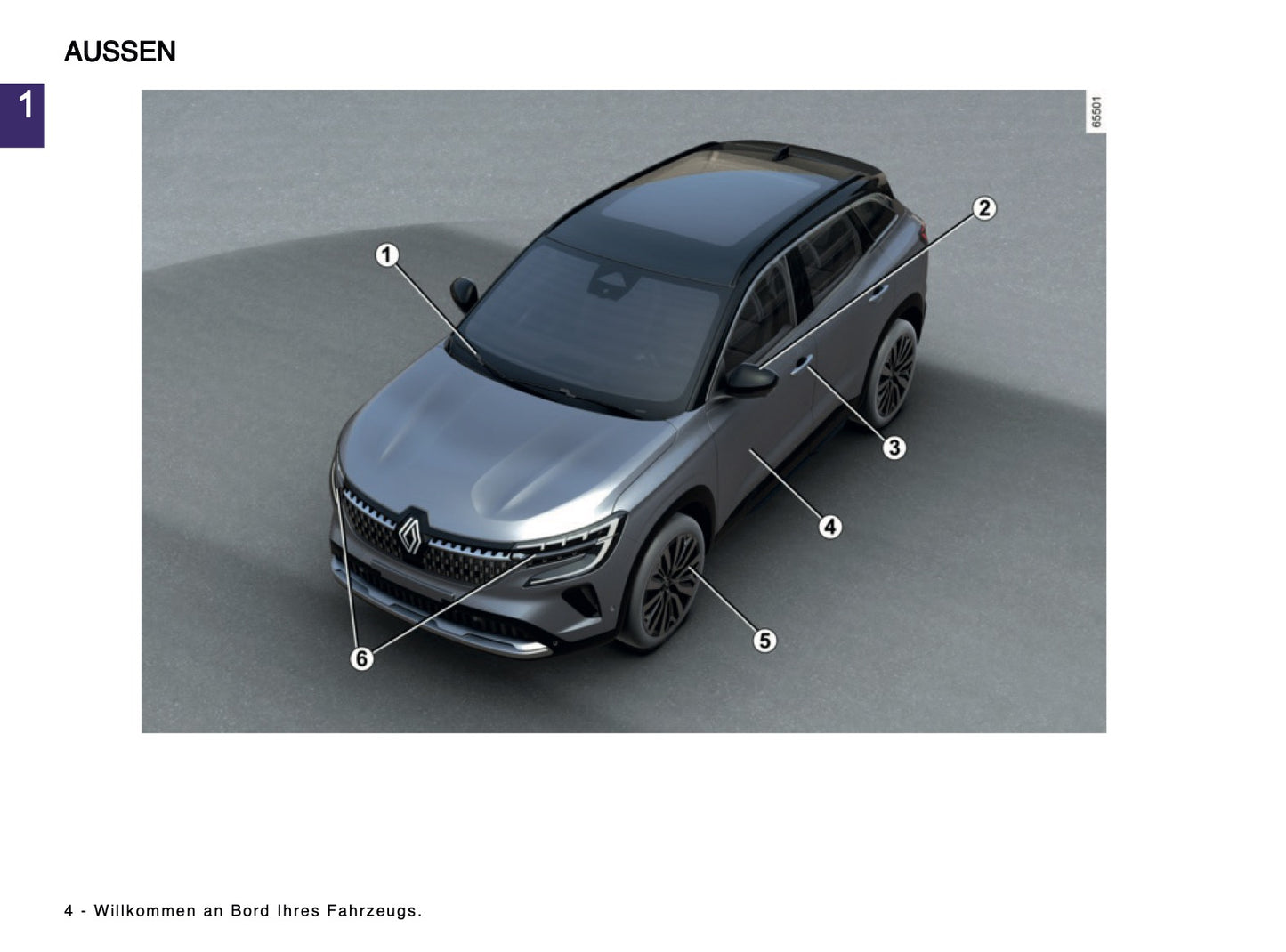 2024 Renault Austral Owner's Manual | German