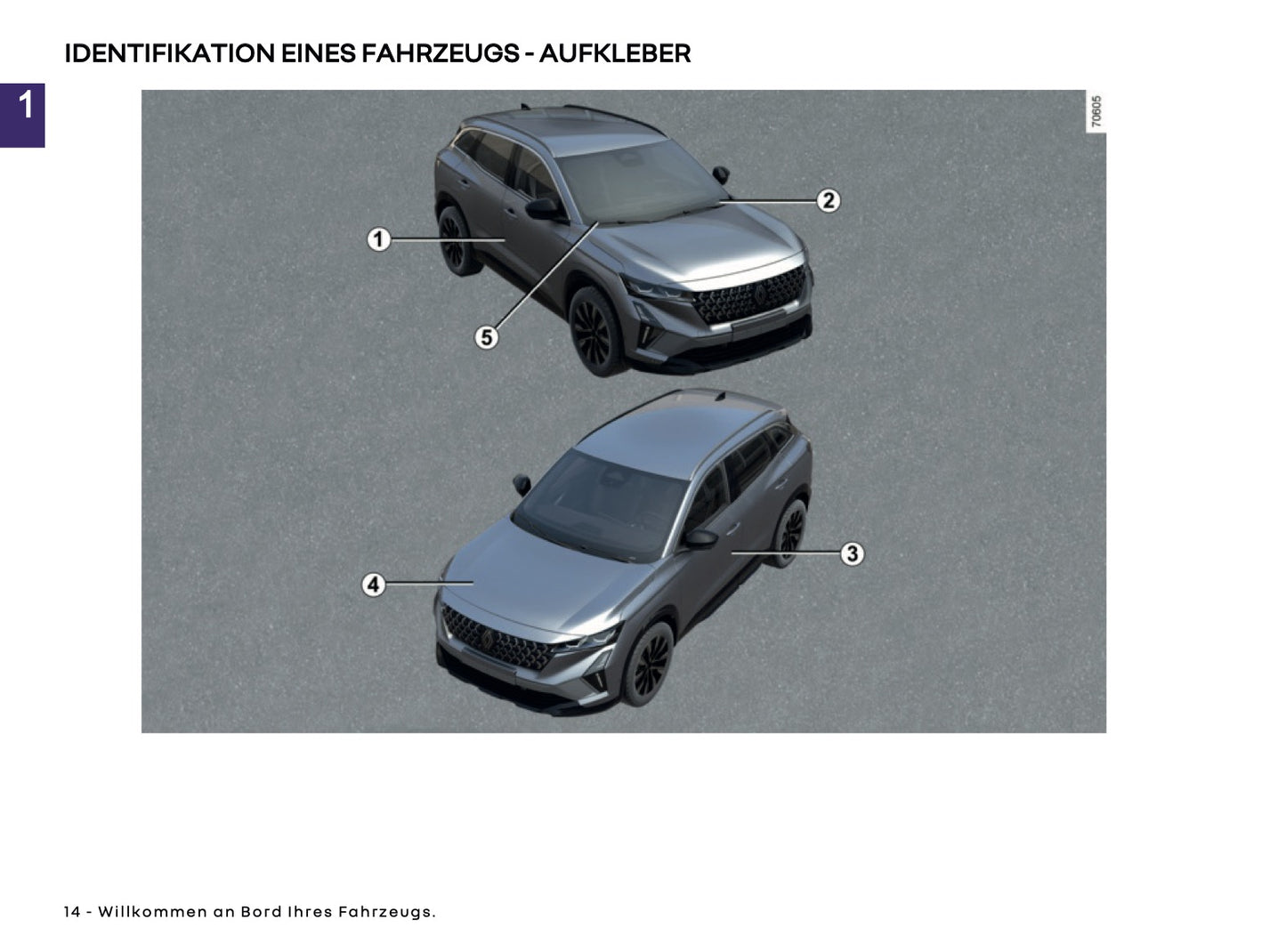 2025 Renault Austral Owner's Manual | German
