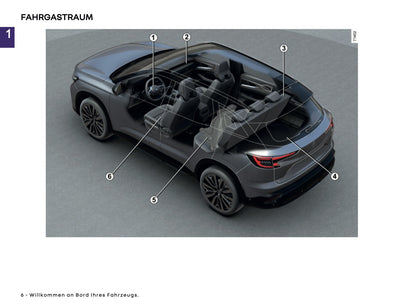 2025 Renault Austral Owner's Manual | German