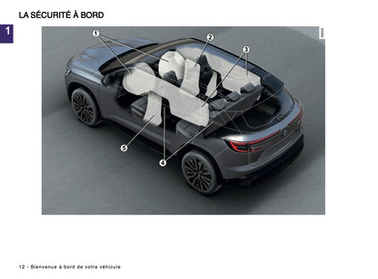 2024-2025 Renault Austral Owner's Manual | French