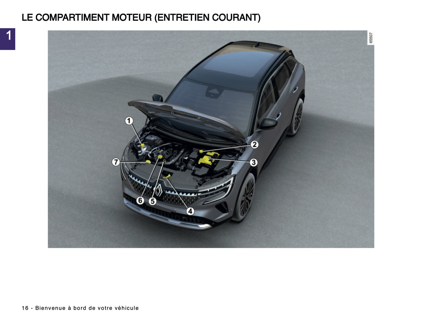 2024-2025 Renault Austral Owner's Manual | French