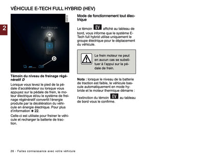 2024-2025 Renault Austral Owner's Manual | French