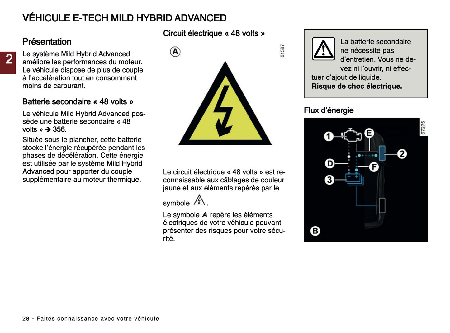 2024-2025 Renault Austral Owner's Manual | French