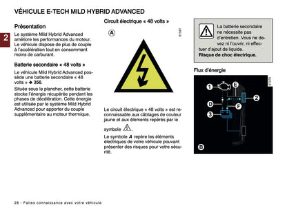 2024-2025 Renault Austral Owner's Manual | French