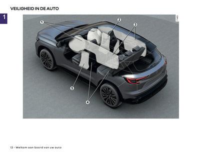 2025 Renault Austral Gebruikershandleiding | Nederlands